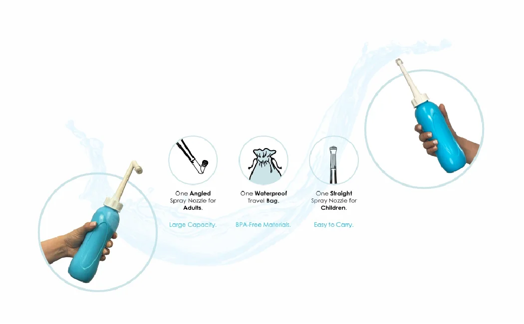 Sanixway Portable Travel Bidet